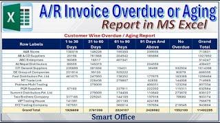 How to MakeInvoice Overdue Report in Excel  Aging Report in Excel