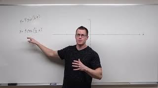 How to Graph Cosecant and Secant Precalculus - Trigonometry 15