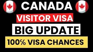 Canada Visitor Visa Updates 2024Canada Tourist Visa Processing TimeCanada Visitor Visa