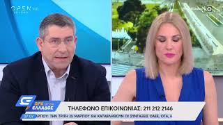 Ώρα Ελλάδος 0700 1722020  OPEN TV