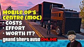 THE MOC Guide for #gtaonline #gtav  Before you Buy