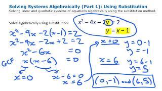 Solving Systems Algebraically by Substitution • 8.2a Pre-Calculus 11