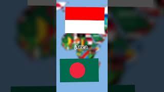 Indonesia vs Bangladesh #shorts #military #countryballs