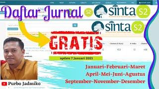 11 DAFTAR JURNAL SINTA 2 GRATIS BIAYA PUBLIKASI II DOSEN II SINTA 2 II PUBLIKASI ILMIAH