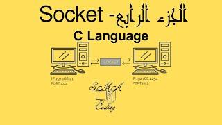 03 - socket & network in c - t.c.pi.p model