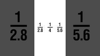 Aperture in a camera. How to understand these numbers?