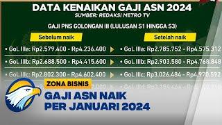 ASN Bergembira Gaji Pokok & Pensiunan Naik