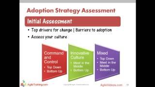 Thinking of Agile? Start Here  Agile Adoption Roadmap