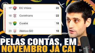 CORINTHIANS pode ser REBAIXADO com ANTECEDÊNCIA