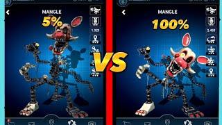 FNAF AR MANGLE WORKSHOP ANIMATION 100%-5%