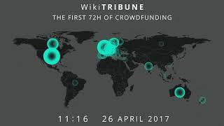 Animated data visualisation for WikiTribune campaign