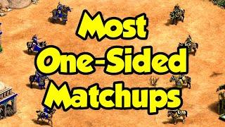 AoE2s Most one-sided civ matchups updated stats