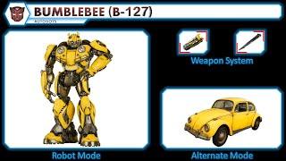 Bumblebee Characters HD New 2023