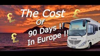 Cost of 90 Days in Europe