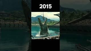 Evolution of Mosasaurus #shorts