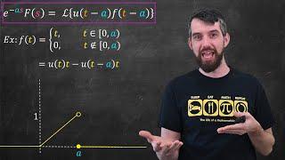 Laplace Transform and Piecewise or Discontinuous Functions