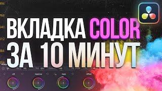 Вкладка Color в DaVinci Resolve 18