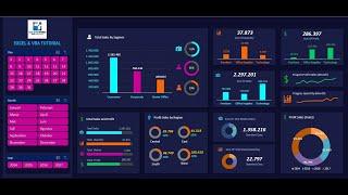 MODERN DASHBOARD UI DESAIN NO VBA NO MACRO 100% PIVOT TABLES AND FORMULAS