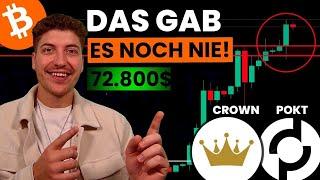 BITCOIN DAS gab es NOCH NIE Pocket Network POKT und CROWN by Third Time Games Analyse