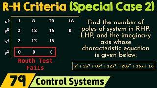 Routh-Hurwitz Criteria Special Case 2