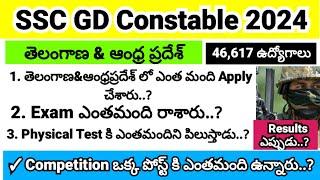 SSC GD Constable తెలంగాణ & ఆంధ్రప్రదేశ్ Competition ఎలా ఉంది  Exam ఎంతమంది రాశారు..?  Exam Results