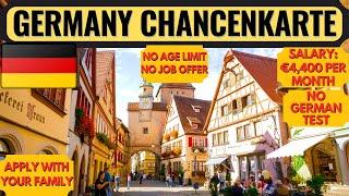 Chancenkarte Germany Visa  Opportunity Card  Germany Work Visa  Moving to Europe  Dream Canada