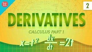 Derivatives Crash Course Physics #2