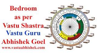 Vastu for Bedroom in 16 Zones  Sone ki Sahi Disha as per Vaastu  Best Vastu Course  Learn Vastu