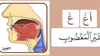 Practicing The Arabic Letters غ & خ Sheikh Ayman Suwaid