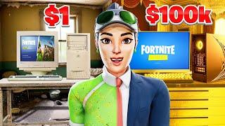 Cheap vs Expensive Gaming Setup - Fortnite