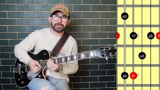 Improve Your Rockabilly Guitar with Arpeggios - Adrian Whyte