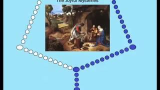 Virtual Rosary - The Joyful Mysteries  Mondays & Saturdays