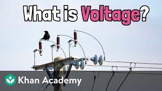 Voltage  Physics  Khan Academy