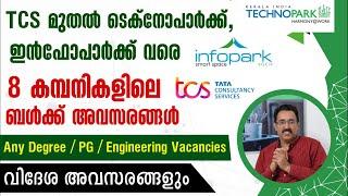 BULK JOB VACANCIES FOR DEGREEPGENGINEERING STUDENTS-TCS HIRINGCAREER PATHWAYDr.BRIJESH JOHN