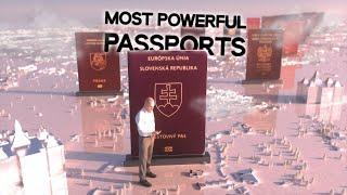 World Most Powerful Passports  199 Countries