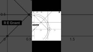 How Much More Did The Great Pyramid Architect Know About Very Advanced Geometry?