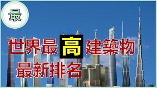 最高的建築物！2023年最新上榜的排名第二！