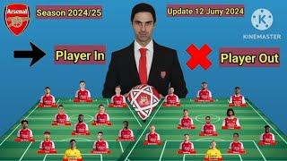 Arsenal Line Up Player In & Out Season 20242025  With Douglas Luis & Solanke Update 12 Juny 2024
