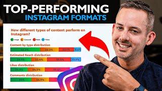 Which Instagram Formats Generate The Most Reach? Dont Miss This