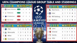 UEFA CHAMPIONS LEAGUE STANDINGS TABLE 202324  UCL POINT TABLE NOW ucl table