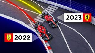 Is Ferraris 2022 car SLOWER than 2023? - 3D Analysis