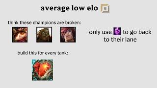 average low elo players