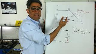 EMC Filter Design Part 5 Differential Mode Filter Damping Component Selection