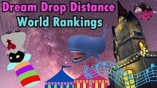 Ranking Every World in Kingdom Hearts 3D Dream Drop Distance