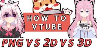 How to be a Virtual Youtuber  PNG 2D or 3D Avatar?  Quick Vtuber Guide 