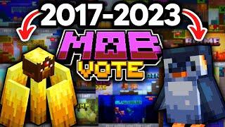 All Minecraft MobBiome Votes Animations 2017-2023