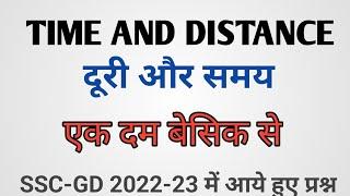  TIME AND DISTANCE  SSC GD 2023 QUESTION  MOHIT JADHAV SIR