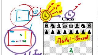 MuZero Mastering Atari Go Chess and Shogi by Planning with a Learned Model