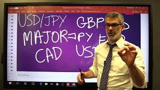 Lesson 4 What is currency pair?