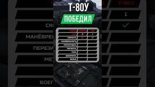 Т-80У против M1A1 часть 3 в #armoredwarfare #shorts #шортс